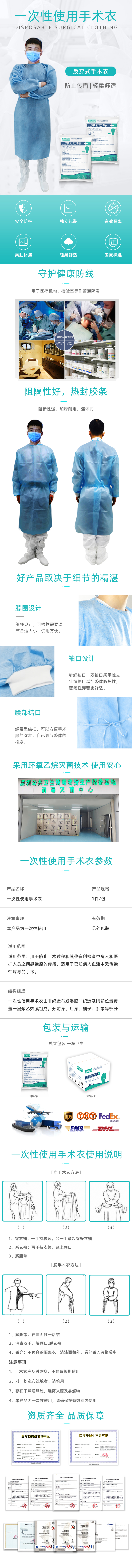 1-20手術衣詳情頁.jpg