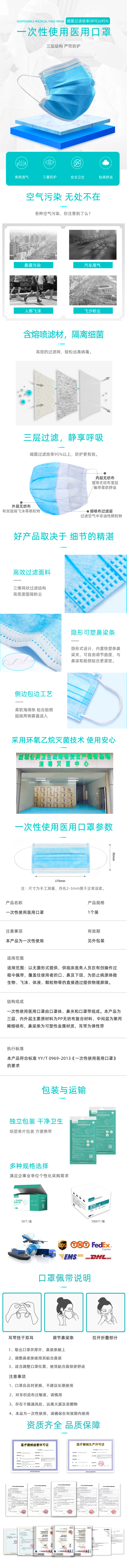 1-25 一次性使用醫用口罩詳情頁.jpg