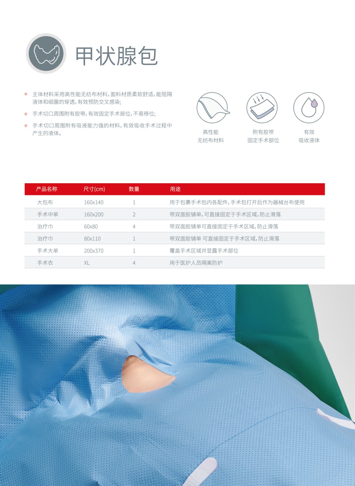美格爾手術包產品畫冊源文件_頁面_10 - 副本.jpg