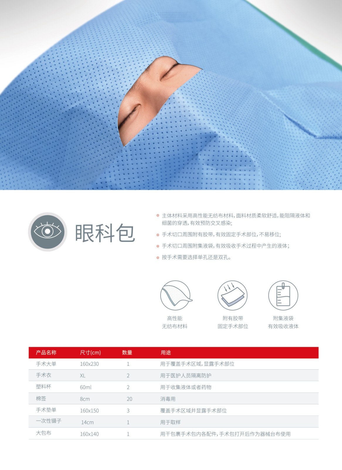 美格爾手術包產品畫冊源文件_頁面_10 - 副本 (2).jpg