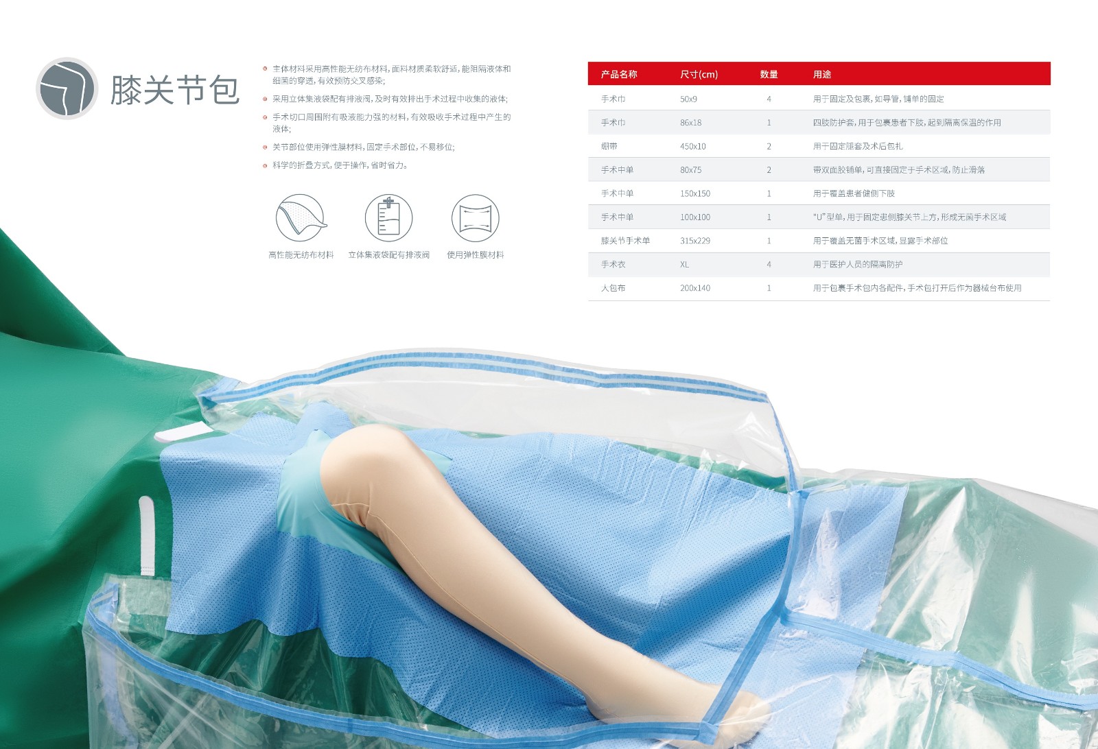 美格爾手術包產品畫冊源文件_頁面_07.jpg