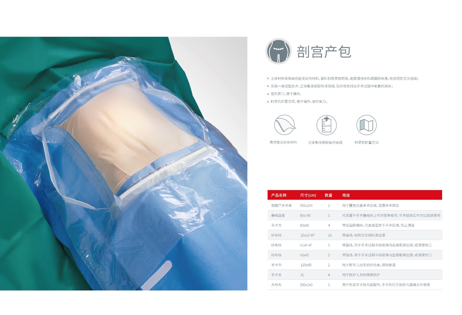 美格爾手術包產品畫冊源文件_頁面_06.jpg