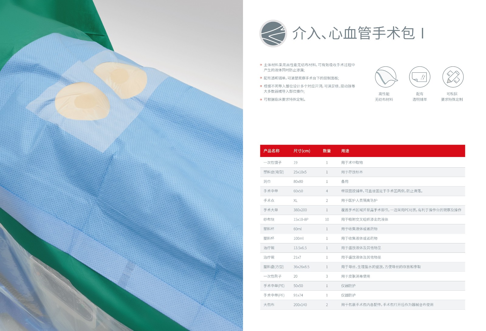 美格爾手術包產品畫冊源文件_頁面_04.jpg