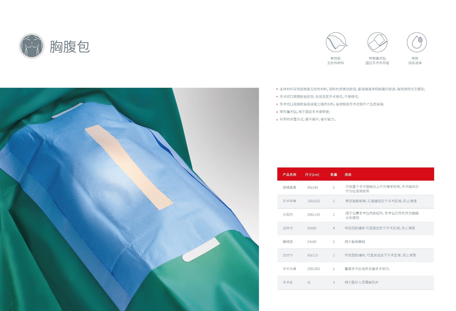 美格爾手術包產品畫冊源文件_頁面_03.jpg