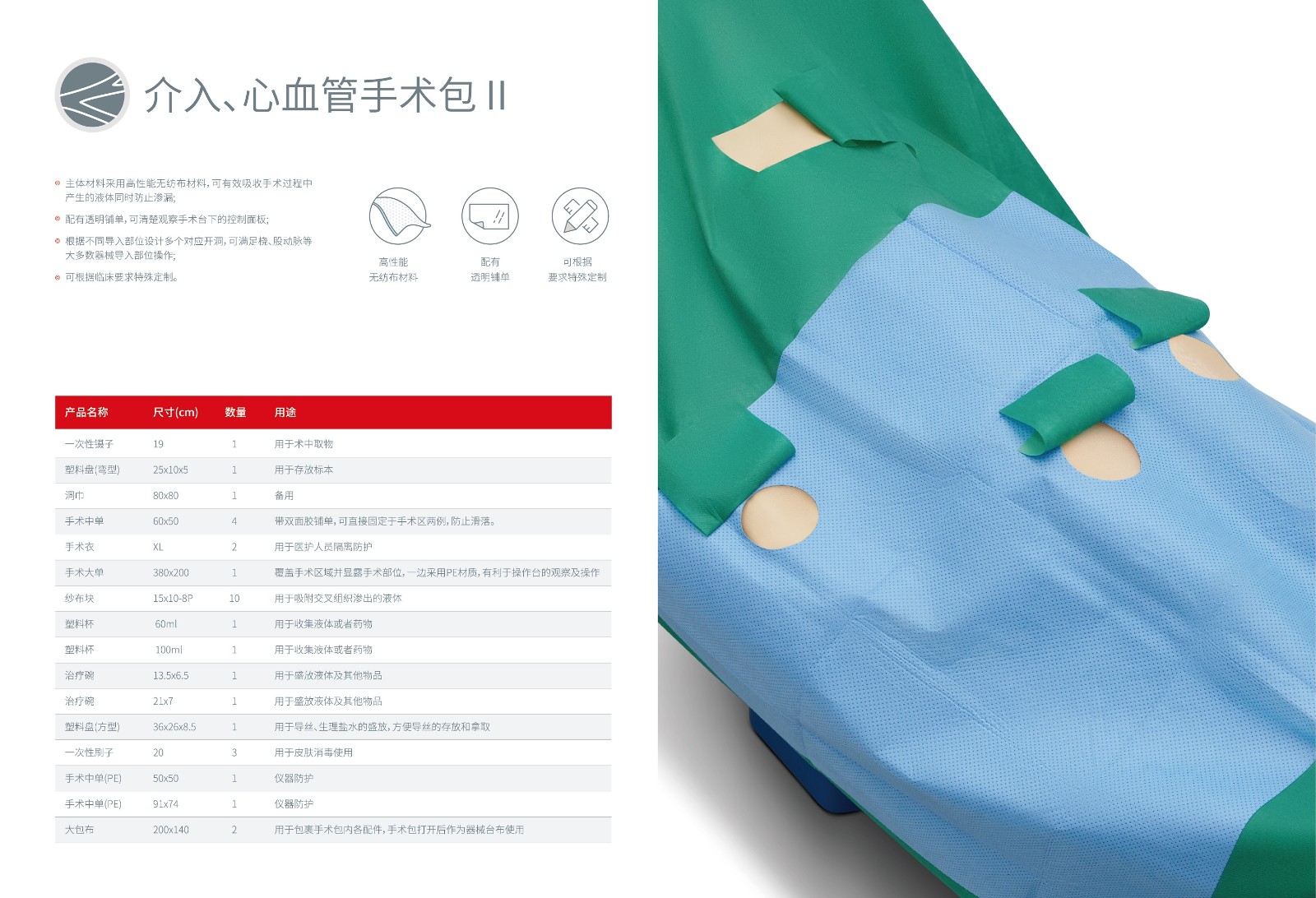 美格爾手術包產品畫冊源文件_頁面_05.jpg